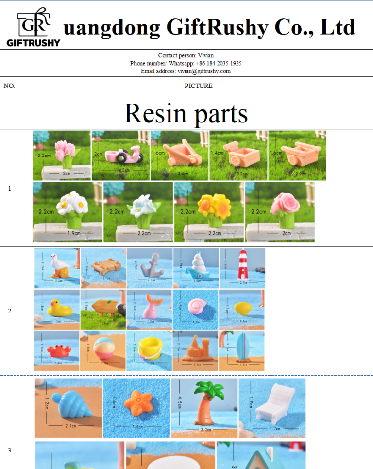 Resin parts 2025.10.31